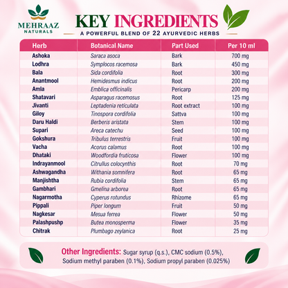 Nari Wellness Syrup